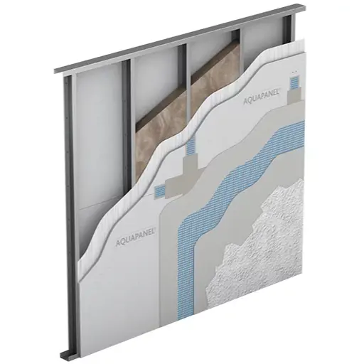 AQUAPANEL Dış Cephe Sistemleri