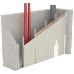 Alçıpan Şaft Duvarı Yapılması